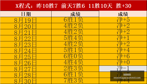 腾讯电竞盛,典燃,亿元合作新,皇冠体育博彩官网,皇冠体育博彩App,皇冠体育博彩下载,皇冠体育博彩登录,皇冠体育博彩平台